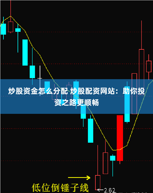 炒股资金怎么分配 炒股配资网站：助你投资之路更顺畅